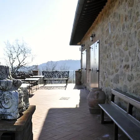 라 코르테 델 카발리에리노 팜스테이 Montepulciano Stazione